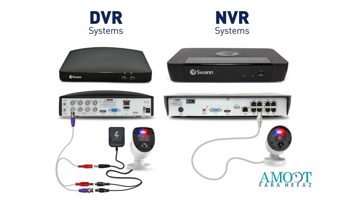 تفاوت دستگاه NVR  و DVR