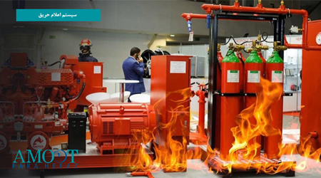 روش های اطفا حریق