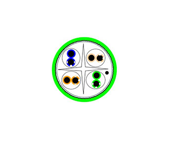 کابل شبکه 