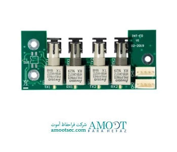 اینترفیس گلوبال فایر panel to panel