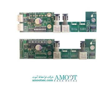 اینترفیس گلوبال فایر ADLI V2 FO