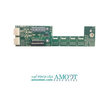 اینترفیس گلوبال فایر ADLI V2