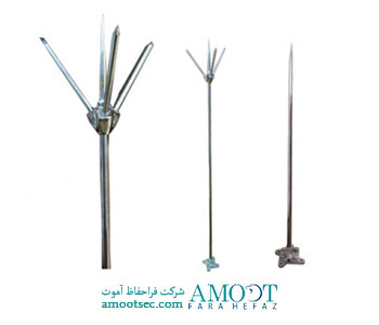 صاعقه گیر الکترونیکی