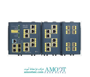 تجهیزات سیسکو cisco / IE3000-4TC-16